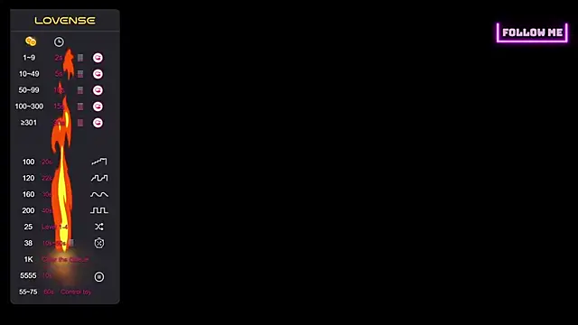 Bigfemblue online show from April 9, 11:00 pm