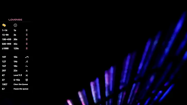 any sophia online show from January 7, 4:12 pm