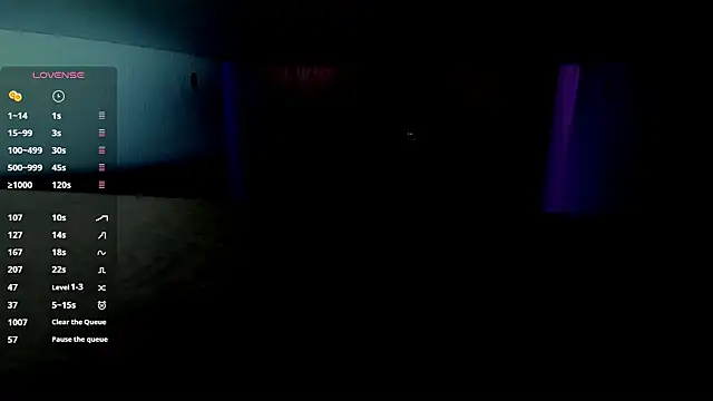 any sophia online show from March 29, 5:36 pm