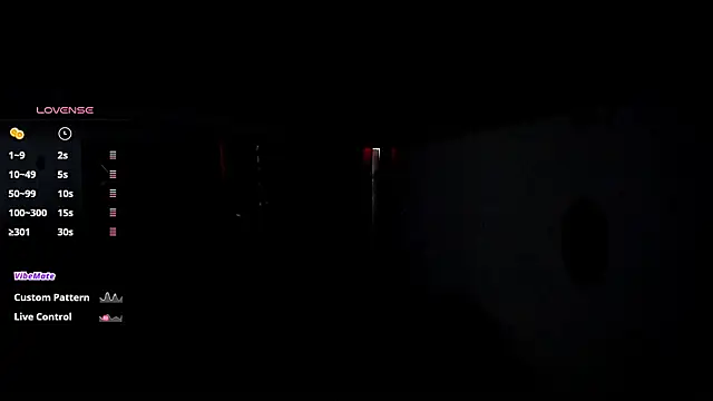 any sophia online show from February 13, 6:41 pm