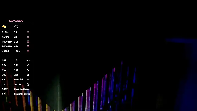 any sophia online show from January 11, 5:09 pm