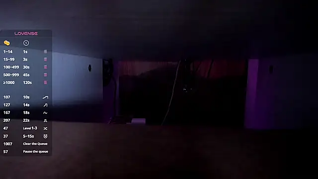 any sophia online show from April 5, 6:25 pm