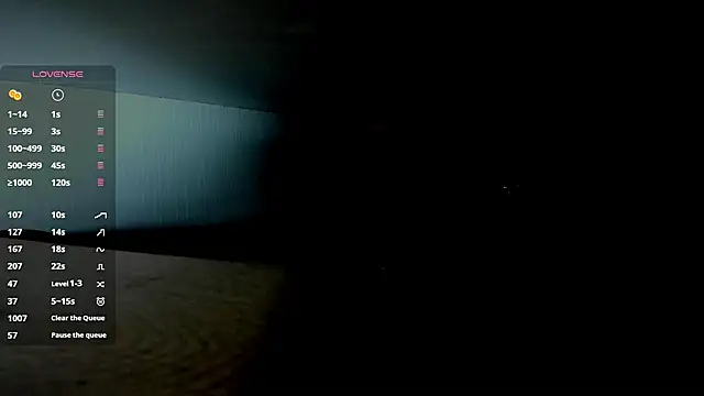 any sophia online show from March 11, 5:40 pm