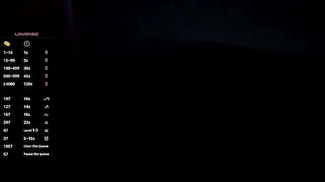 any sophia online show from February 25, 5:35 pm