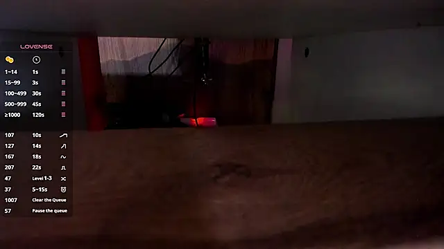 any sophia online show from February 27, 5:24 pm