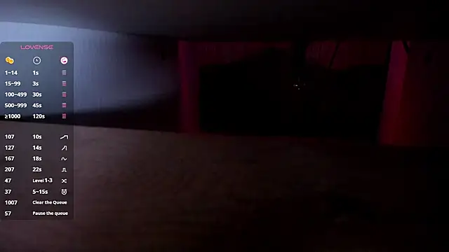 any sophia online show from March 24, 5:35 pm