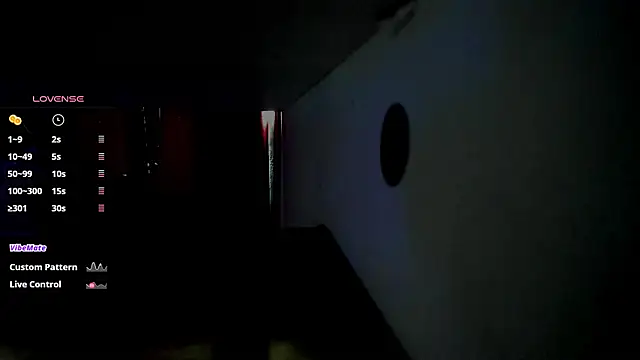 any sophia online show from February 14, 7:03 pm