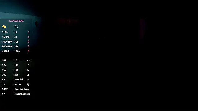 any sophia online show from March 26, 5:22 pm