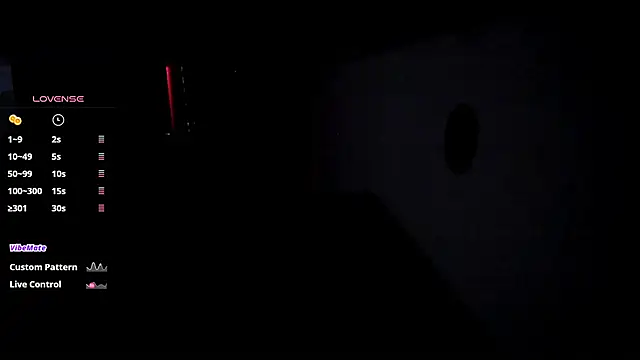 any sophia online show from February 12, 5:23 pm