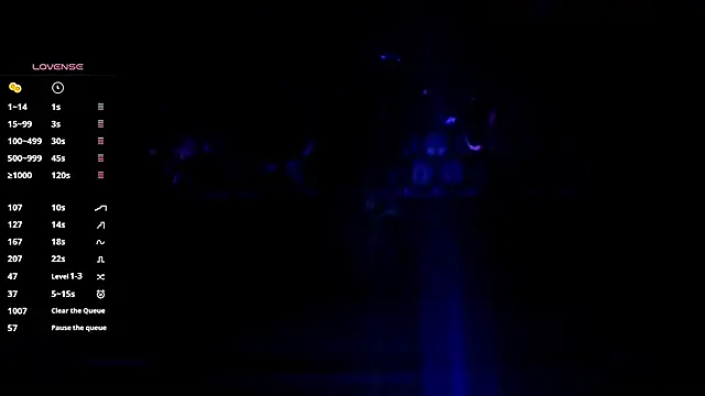 Snapshot of any_sophia chatting on December 2, 11:06 pm any sophia online show from December 2, 11:06 pm