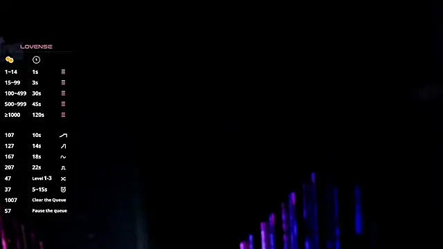 any sophia online show from January 17, 8:12 pm