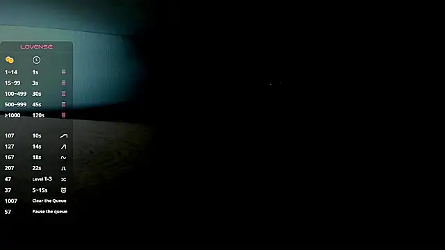 any sophia online show from March 12, 4:55 pm