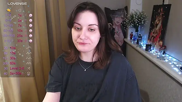 Snapshot of elise_sweet chatting on February 14, 5:36 pm elise sweet online show from February 14, 5:36 pm