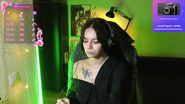 Snapshot of alyssa_sweet chatting on March 3, 8:08 am alyssa sweet online show from March 3, 8:08 am