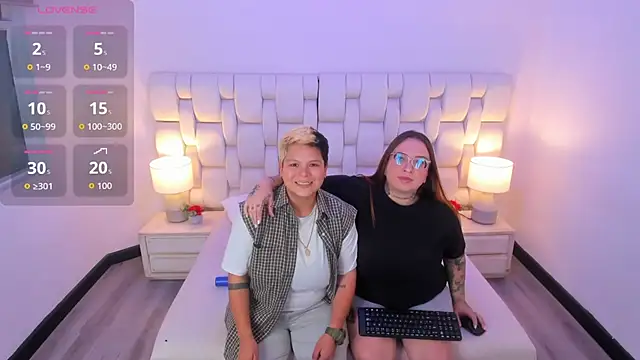 MiaYMolly online show from December 16, 1:10 am