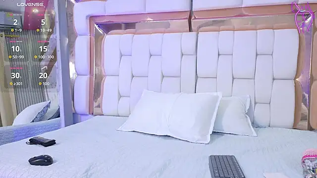 sexysistter online show from March 14, 12:33 pm