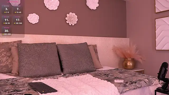 Snapshot of evamoretti chatting on November 28, 8:09 pm evamoretti online show from November 28, 8:09 pm