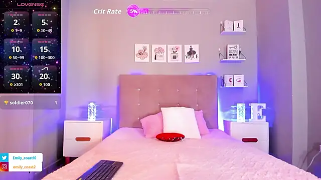 EmilyCoast-1 online show from March 2, 7:21 pm