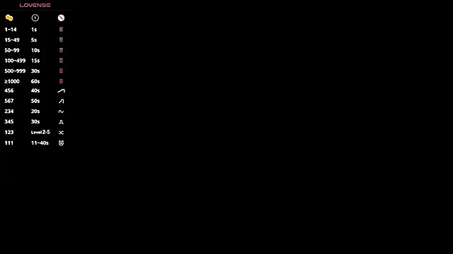 Mashagrx0 online show from October 23, 1:10 pm