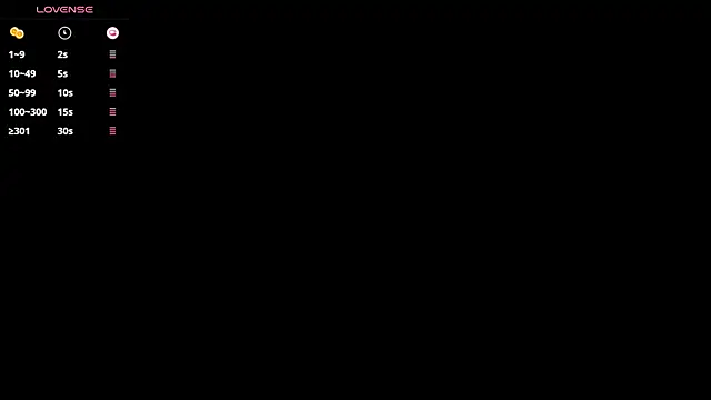 Snapshot of sofiia_piink chatting on April 20, 3:20 am sofiia piink online show from April 20, 3:20 am