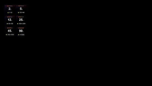 Demianblake online show from January 7, 10:30 pm