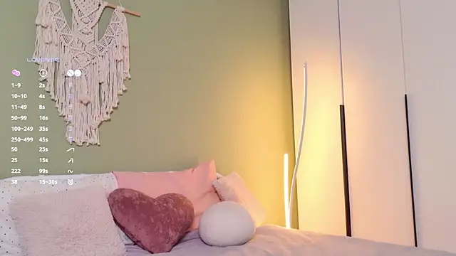 Snapshot of Rinas_secret chatting on March 15, 8:04 am Rinas secret online show from March 15, 8:04 am