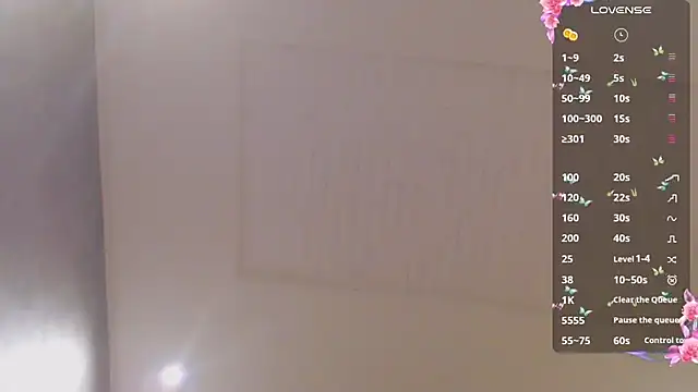 FaRaSha777 online show from April 1, 4:37 pm