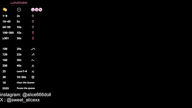 SWEET ALICEXX online show from May 17, 3:12 pm