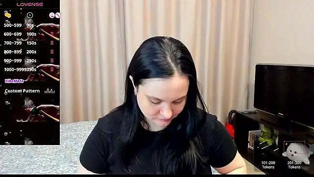 AlanaBrox online show from April 21, 10:05 pm