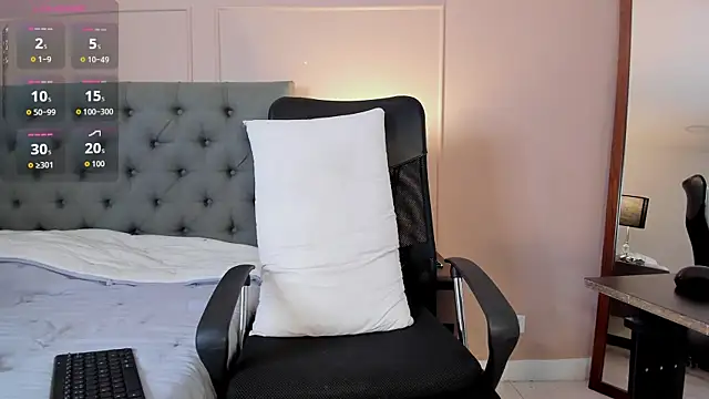 Sweet Alessandre online show from March 20, 8:10 pm