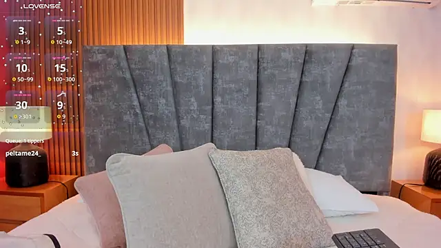 Falak sweett  online show from February 18, 12:23 pm