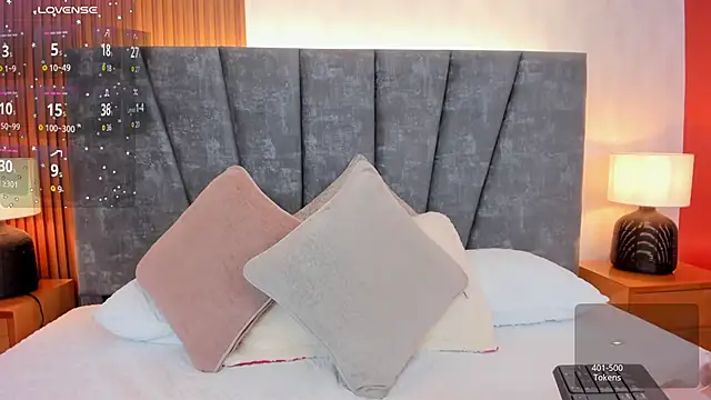 Falak sweett  online show from March 14, 12:33 pm