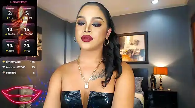 BitchyTYRA online show from March 1, 3:10 am