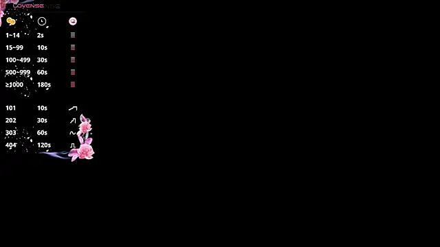  Snorkmaiden  online show from April 10, 2:46 pm