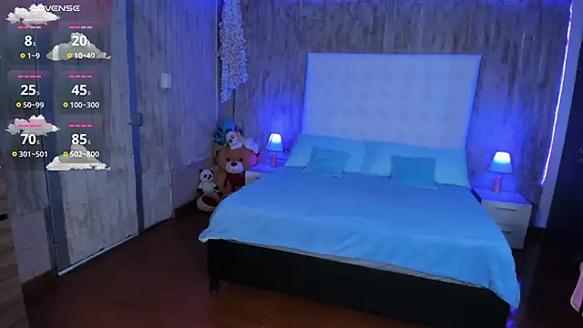 floryn susana online show from September 21, 7:08 pm