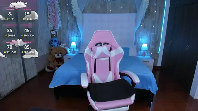 floryn susana online show from February 7, 8:39 pm