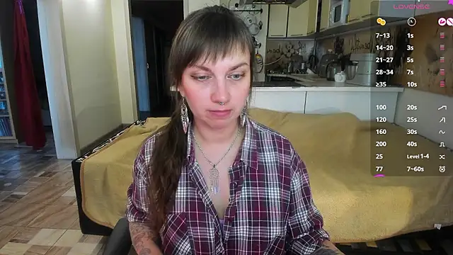 StacyTigerr online show from March 23, 1:22 pm