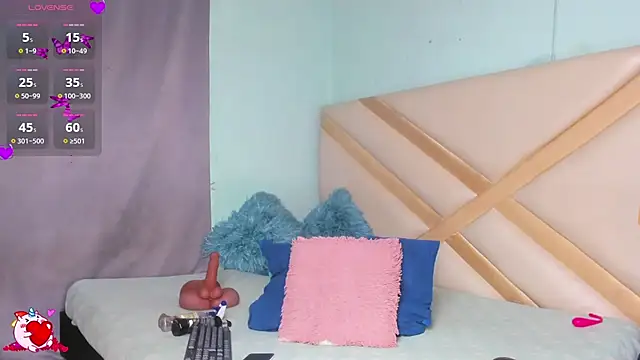 SophieeSweet online show from March 4, 9:33 pm