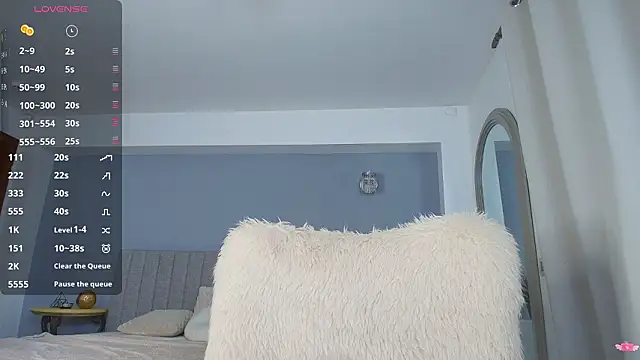 Anna Lewis online show from February 6, 7:04 am