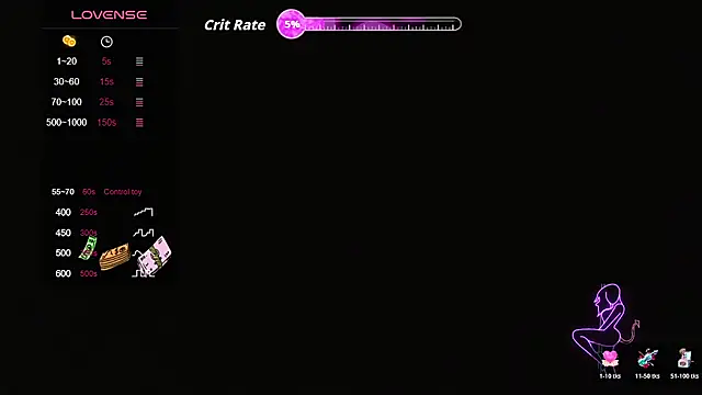 sofi miracle online show from April 15, 12:10 pm