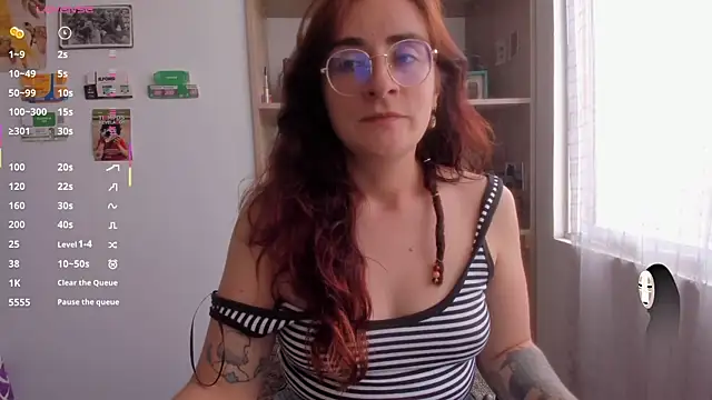 Snapshot of linda_giggle chatting on July 5, 9:54 pm linda giggle online show from July 5, 9:54 pm