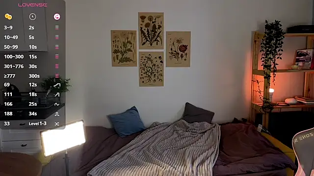 Sofy Benson online show from February 9, 12:14 pm