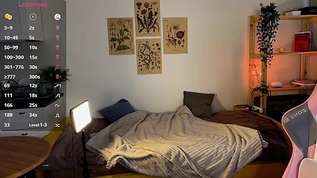 Sofy Benson online show from February 21, 1:57 pm