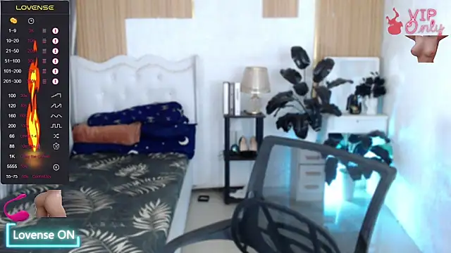 Unforttable Anisha online show from January 18, 2:53 pm