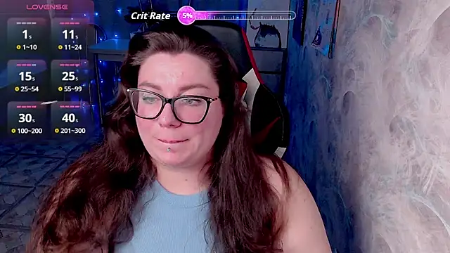 alexa sweetyy online show from February 2, 9:30 am