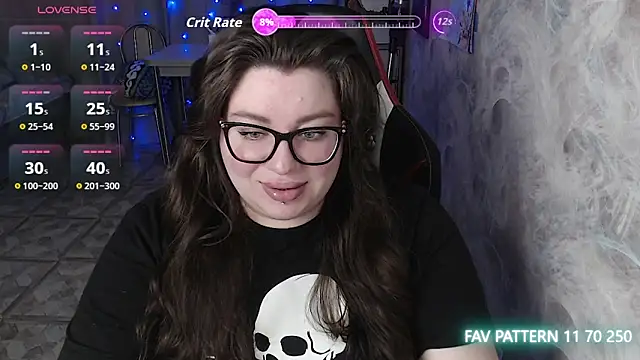 alexa sweetyy online show from March 1, 5:40 am