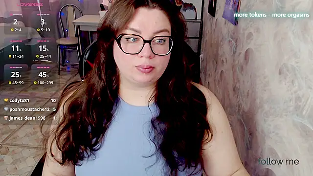 alexa sweetyy online show from May 2, 5:01 am