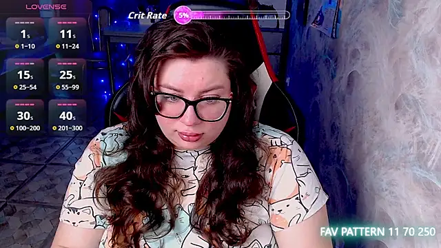 alexa sweetyy online show from February 8, 6:22 am