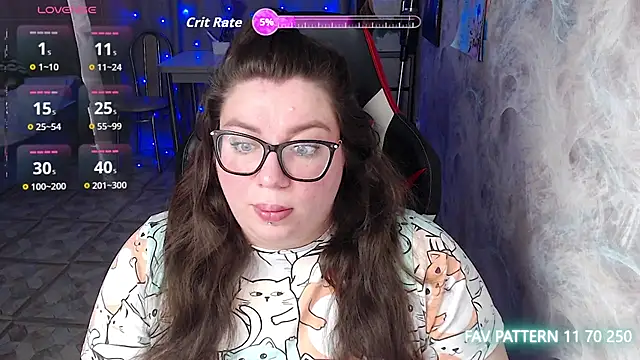 alexa sweetyy online show from March 2, 7:15 am