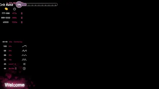 RedPeach online show from November 26, 6:57 am